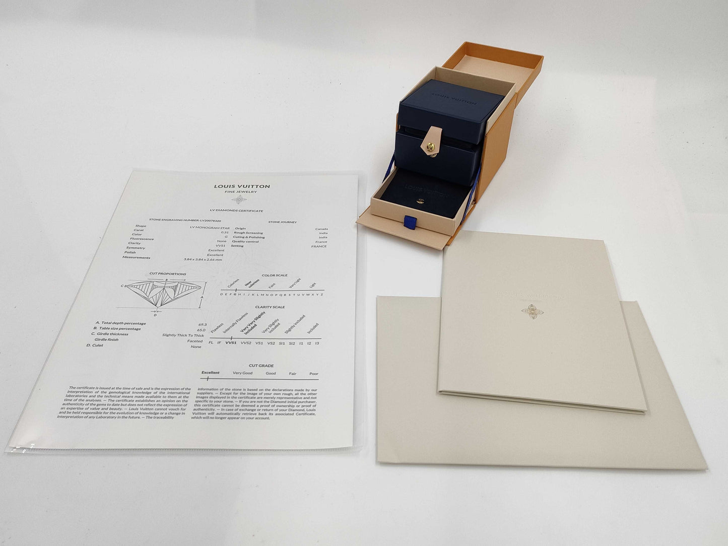 LOUIS VUITTON Star Diamond Earrings in White Gold and AU750, 1.1g