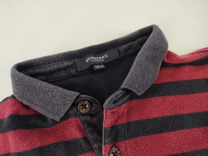 BURBERRY 5 pieces of Burberry clothing and other apparel