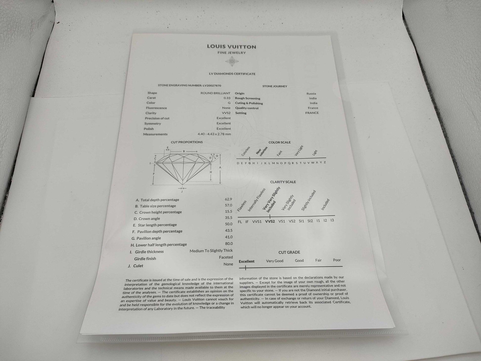 LOUIS VUITTON Star Blossom Diamond WHITE AU750 3.3g 